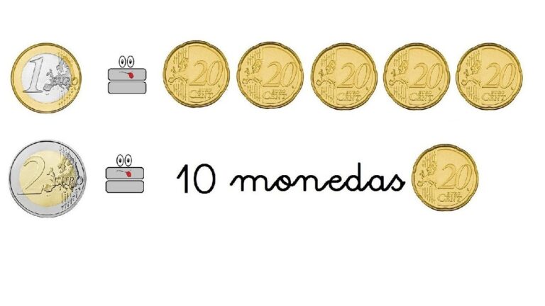 Moneda de 20 euros: valor, dise&ntilde;o y colecci&oacute;n