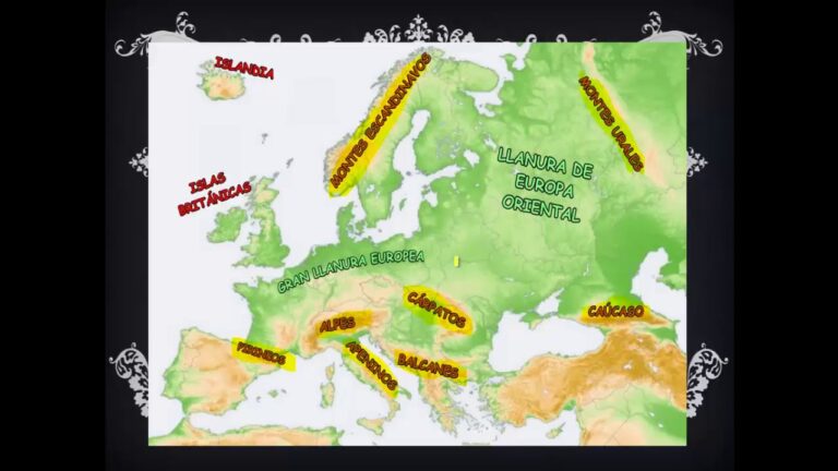 Las Cumbres Más Altas de Europa