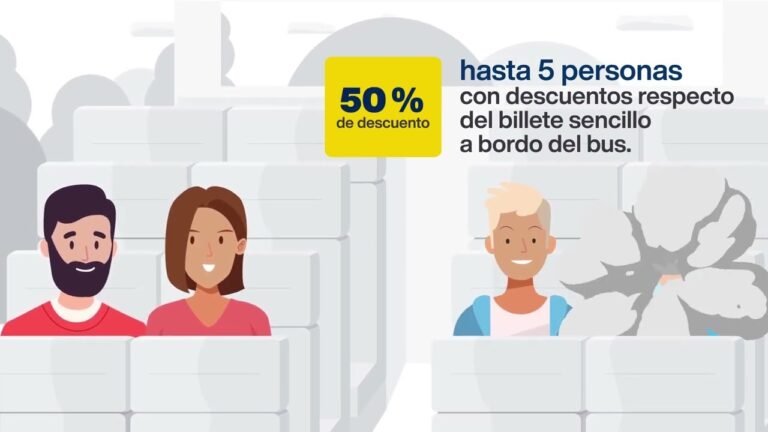 Descubriendo Tib Colonia Sant Jordi