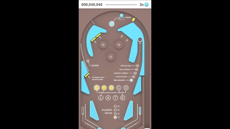 Pinball en Tenerife: La Gu&iacute;a Definitiva para los Aficionados
