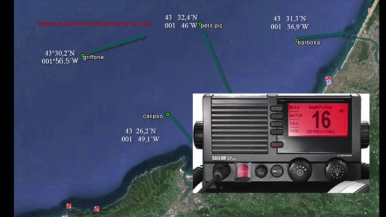 Localización de Barcos: Guía Práctica y Eficiente