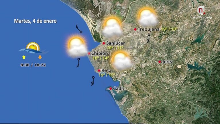 Pronóstico de clima para la Virgen del Camino: 10 días