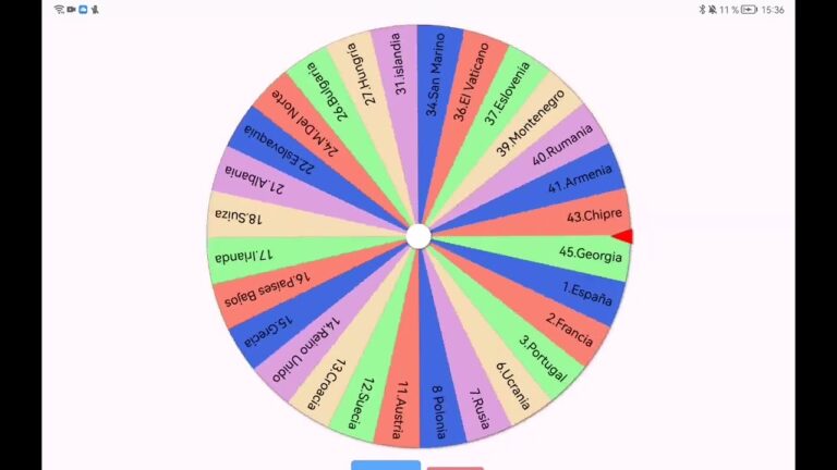 Ruleta Europea: Descubre los Países más Fascinantes
