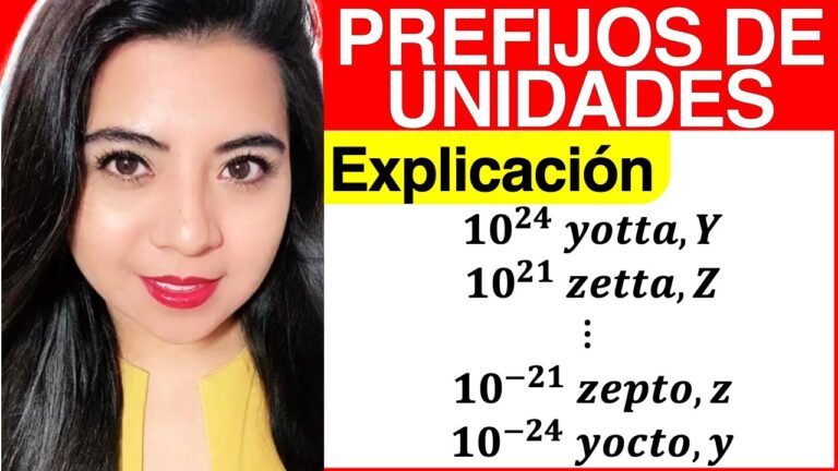 Guía completa sobre el prefijo 349