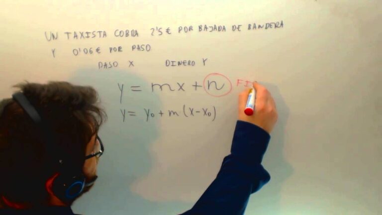 Calcula el precio del taxi en Málaga