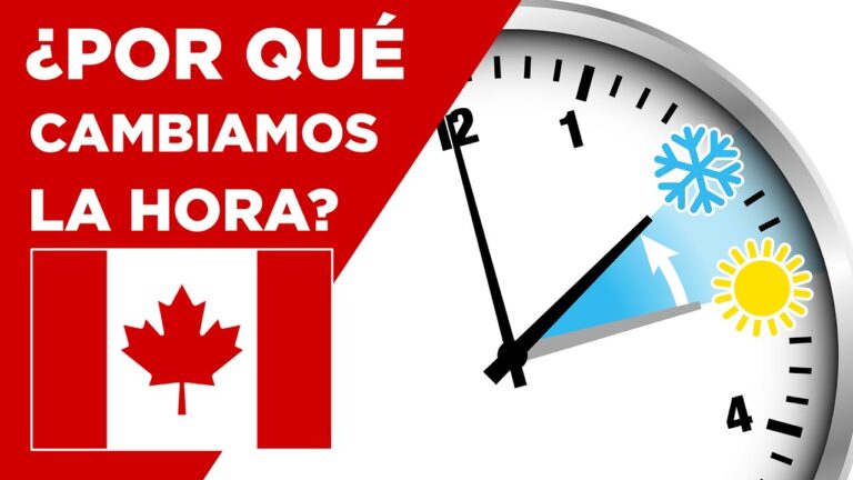 Diferencia horaria con Montreal: Todo lo que necesitas saber