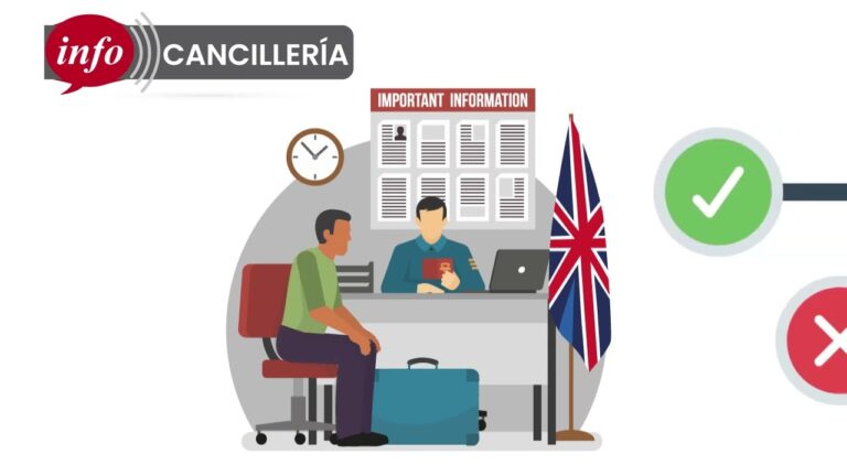 Requisitos de viaje a Londres: ¿Hace falta pasaporte?
